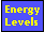 Cerium Neutral Atom Energy Levels