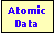 Uranium Atomic Data