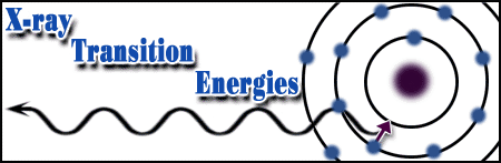 X-Ray Transition Energies
