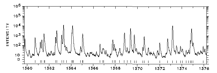 1360-1376 Å