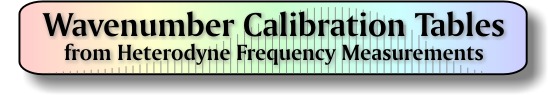 Wavenumber Calibration Tables home page
