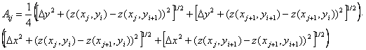 Area of Developed interfacial area ratio