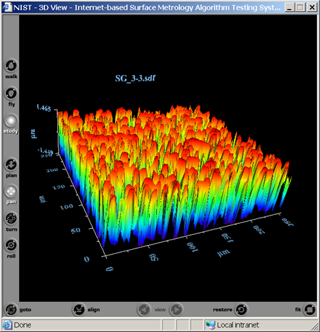 3D View of a surface