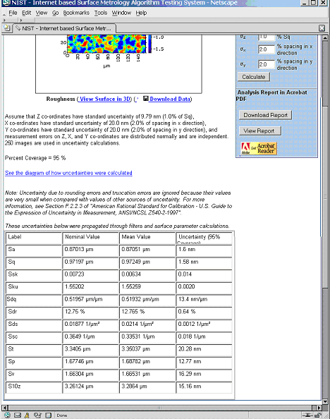 This picture shows the surface parameter calculation screen with computational uncerainty