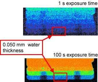Temporal sensitivity in silicon detector