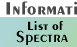 [List of Spectra]