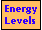 Curium Singly Ionized Energy Levels