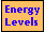 Neodymium Singly Ionized Energy Levels