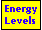 Barium Neutral Atom Energy Levels