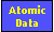 Berkelium Atomic Data