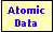 Zinc Atomic Data