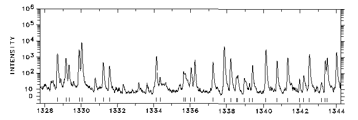 1328-1344 Å