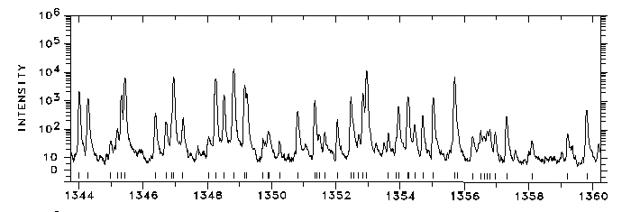 1344-1360 Å