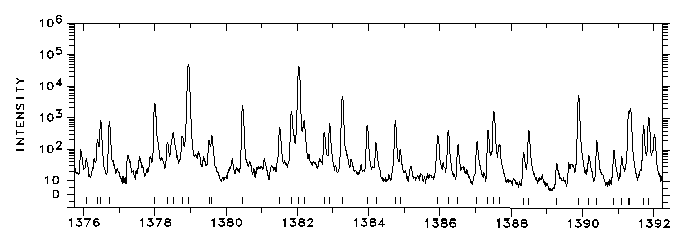 1376-1392 Å
